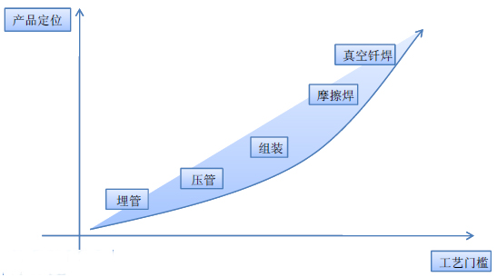 圖片12.jpg